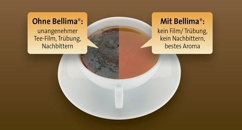 Bellima Tee-Wasserfilter